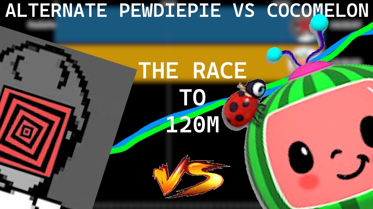 Что, если бы PewDiePie и Cocomelon соревновались в достижении отметки в 120 миллионов подписчиков?