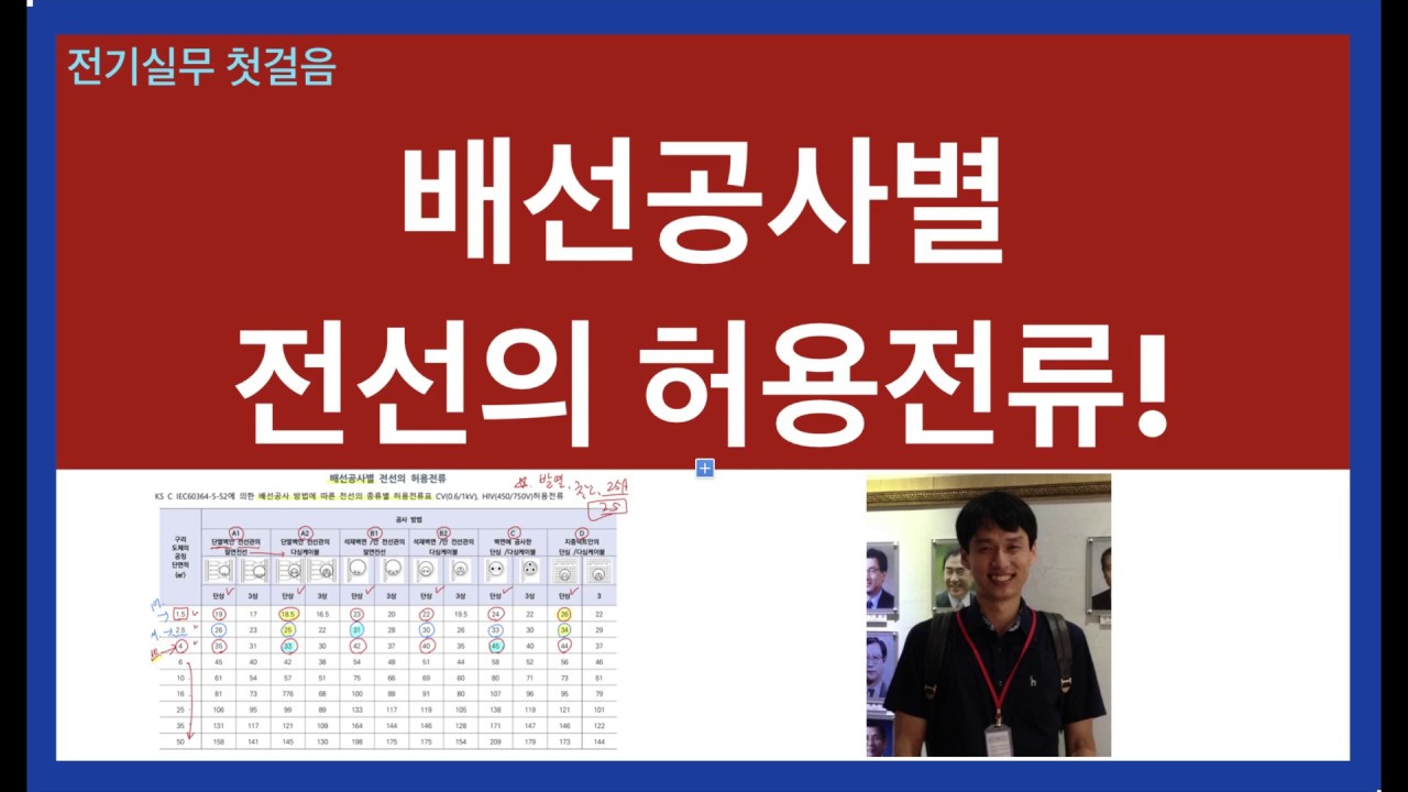 배선공사별 전선의 허용전류