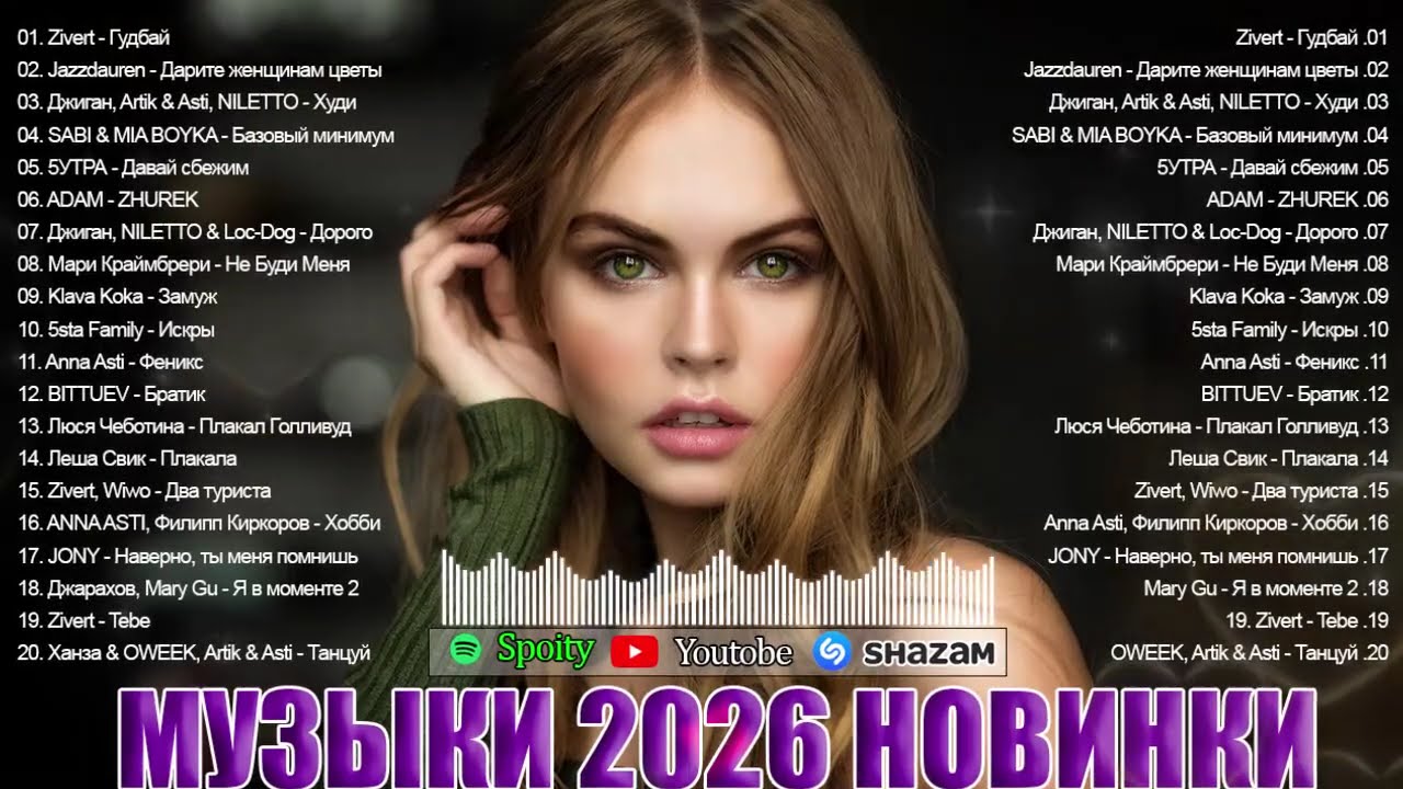 РЕМИКСЫ 2026🎉Музыка в тренде 2024🔥Новинки 2026 Музыки🔥САМЫЕ ЛУЧШИЕ ПЕСНИ 2026🔥 СБОРНИК ПЕСНИ 2026