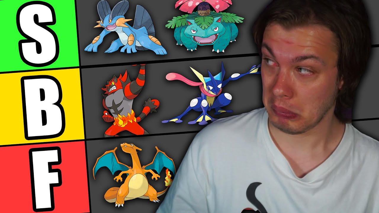 Valuto gli STARTER più FORTI di POKÉMON (no, Incineroar non è il più forte)