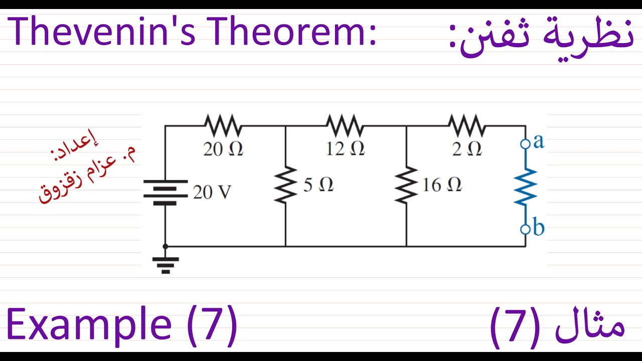 مثال (7) نظرية ثفنن - Example (7) Thevenin's Theorem
