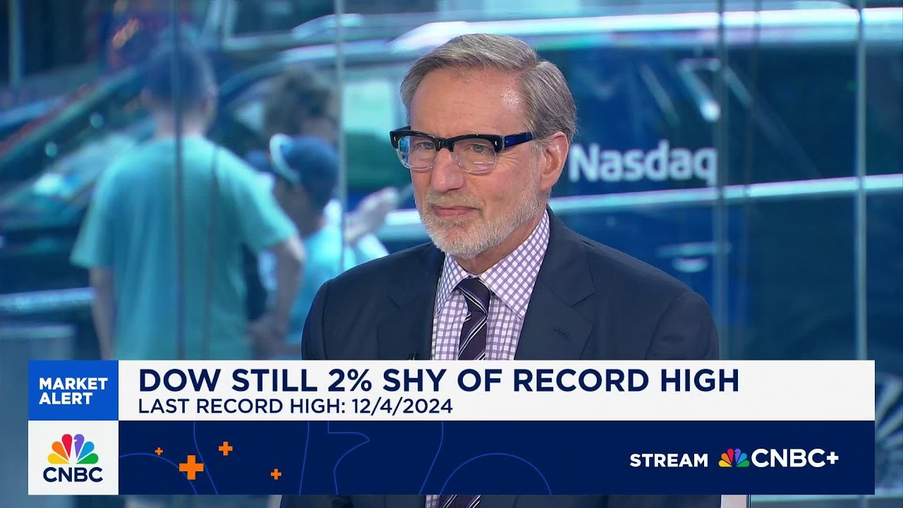 Small and mid cap area is a place for significant growth, says Aperture's Peter Kraus