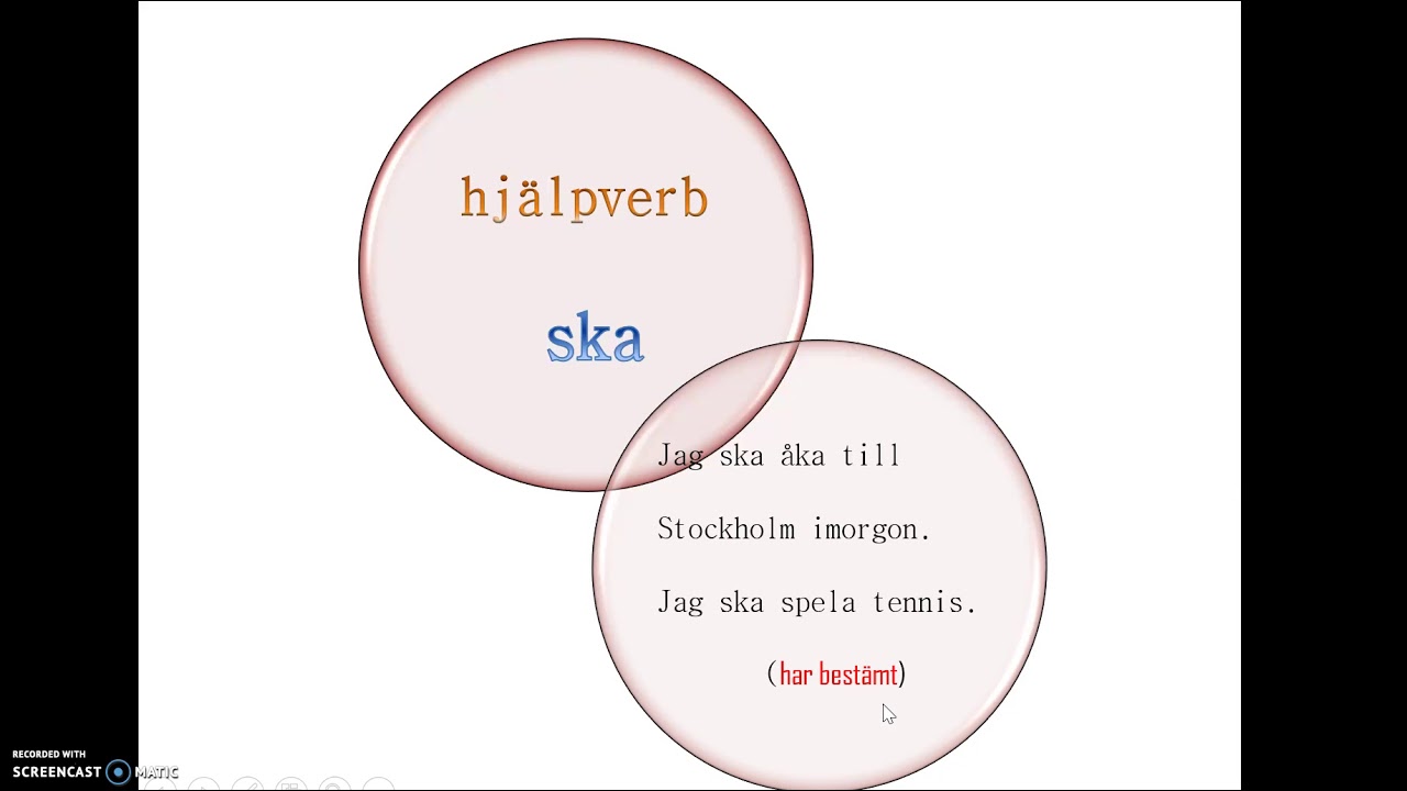 Tierp sfi hjälpverb infinitiv