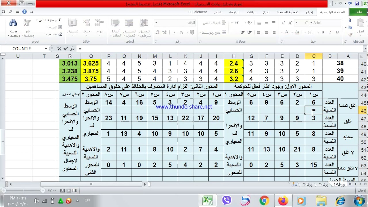 تحليل بيانات الاستبيان