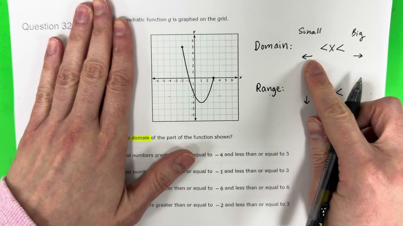 ✌️😄 Domain & Range of a Graphed Function // Algebra I STAAR 2024 // 32