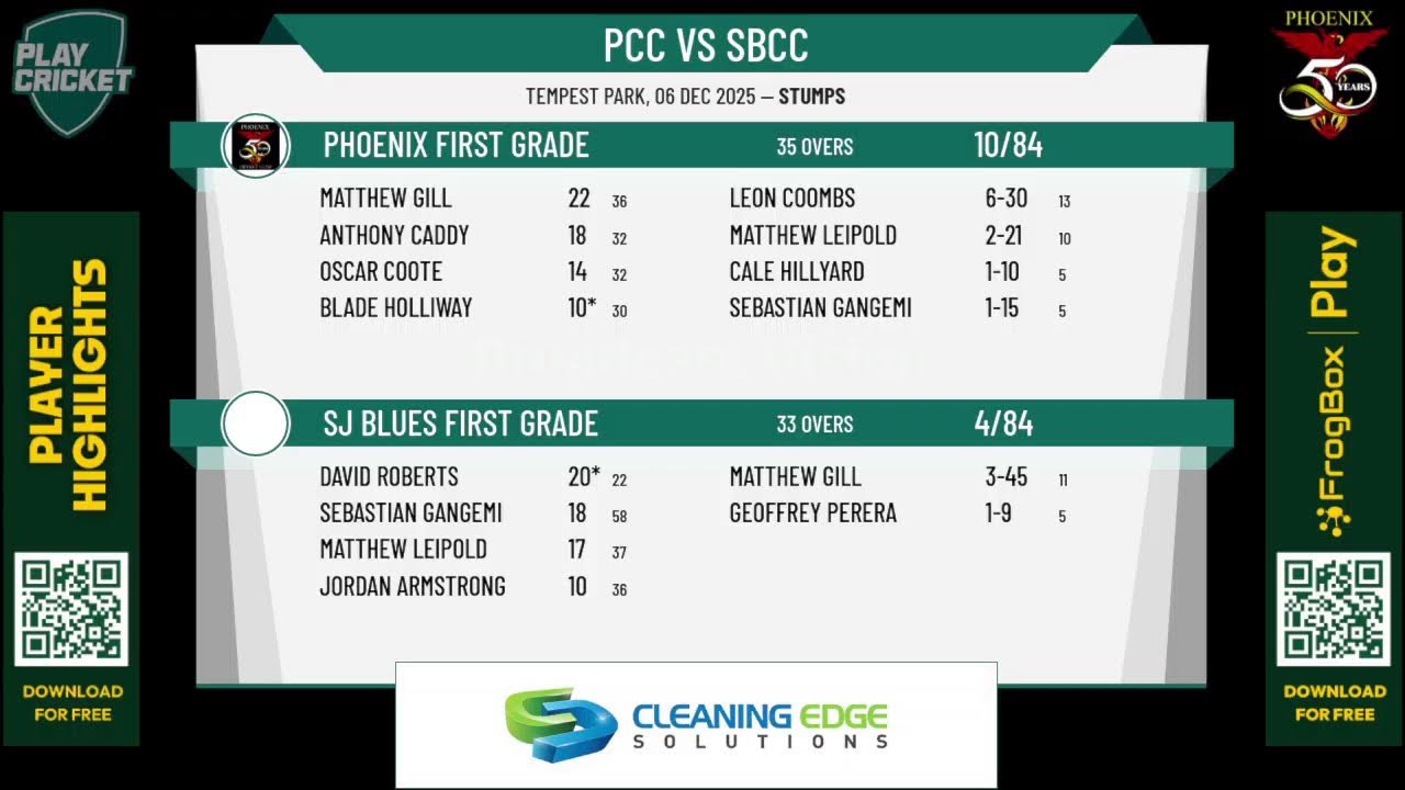 Phoenix First Grade v SJ Blues First Grade