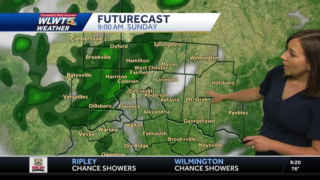 Isolated showers and heat for Sunday in Cincinnati