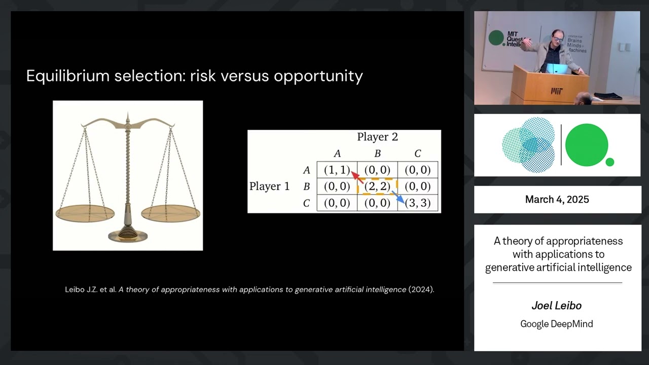 A Theory of Appropriateness with Applications to Generative Artificial Intelligence
