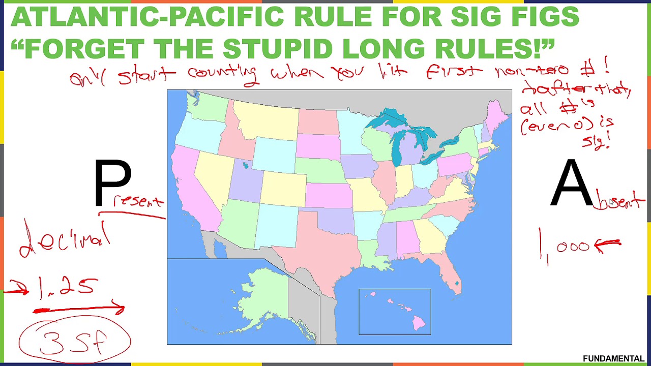 1.4 Significant Figures (Atlantic-Pacific Rule), Accuracy, Precision