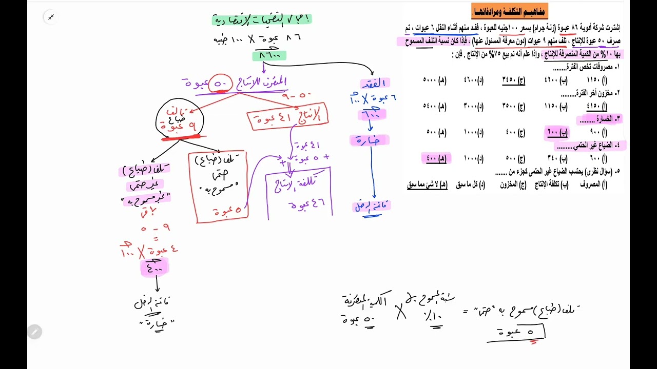 محاضرة (2) محاسبة التكاليف - ثالثة انتظام- مثال عملى رقم (2) على مفاهيم التكلفة