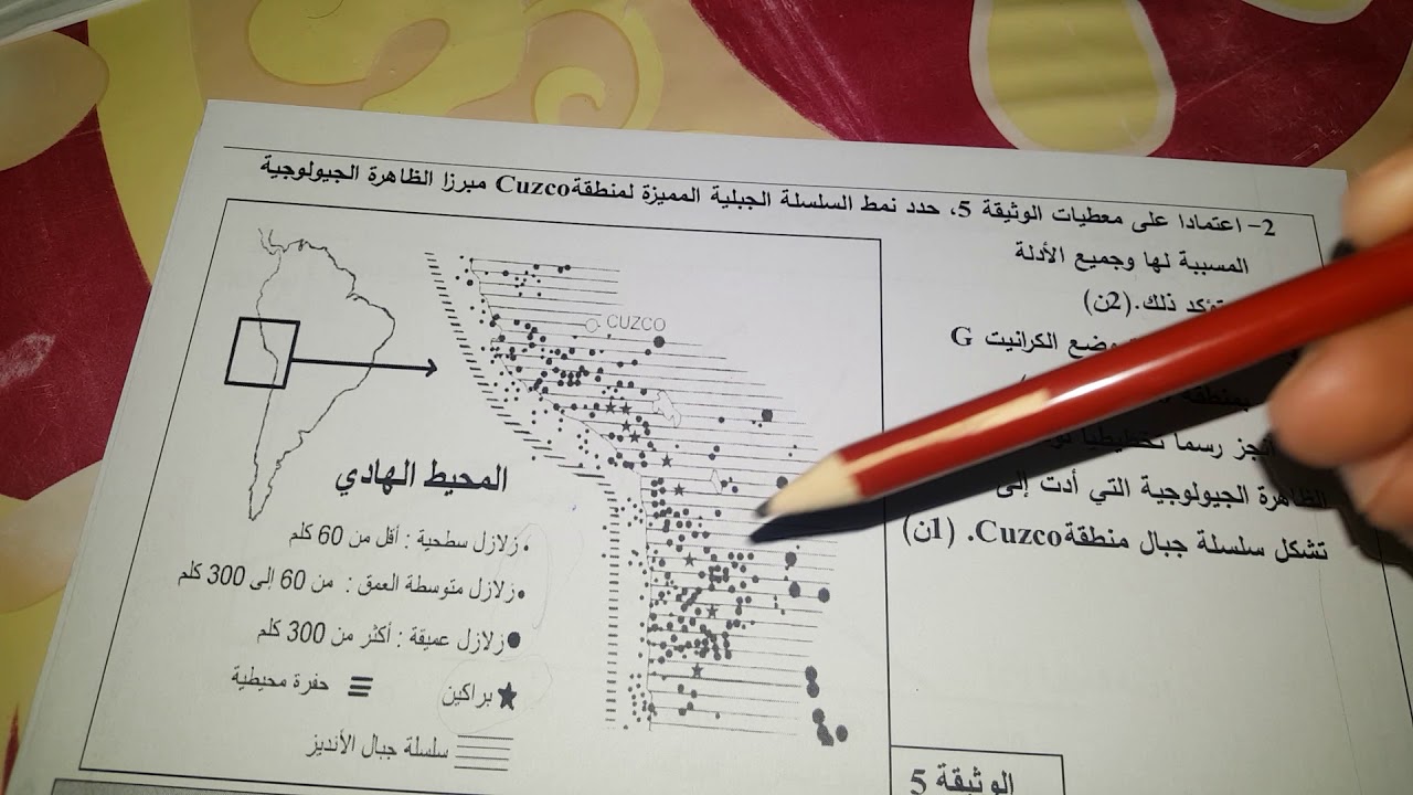 - جيولوجيا  : تصحيح إمتحان وطني علوم فيزيائية 2008 - الدورة العادية
