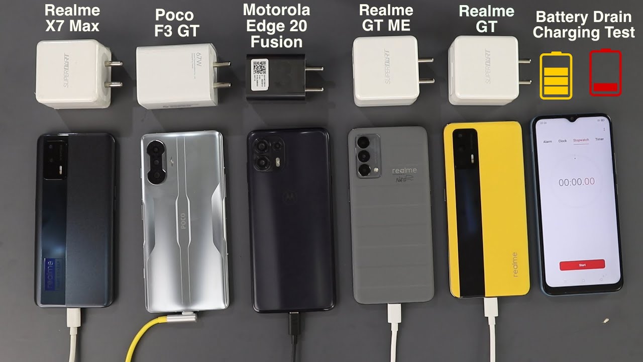 Motorola Edge 20 Fusion Battery Drain & Charging Test Vs Realme GT Master Edition/Poco F3 GT