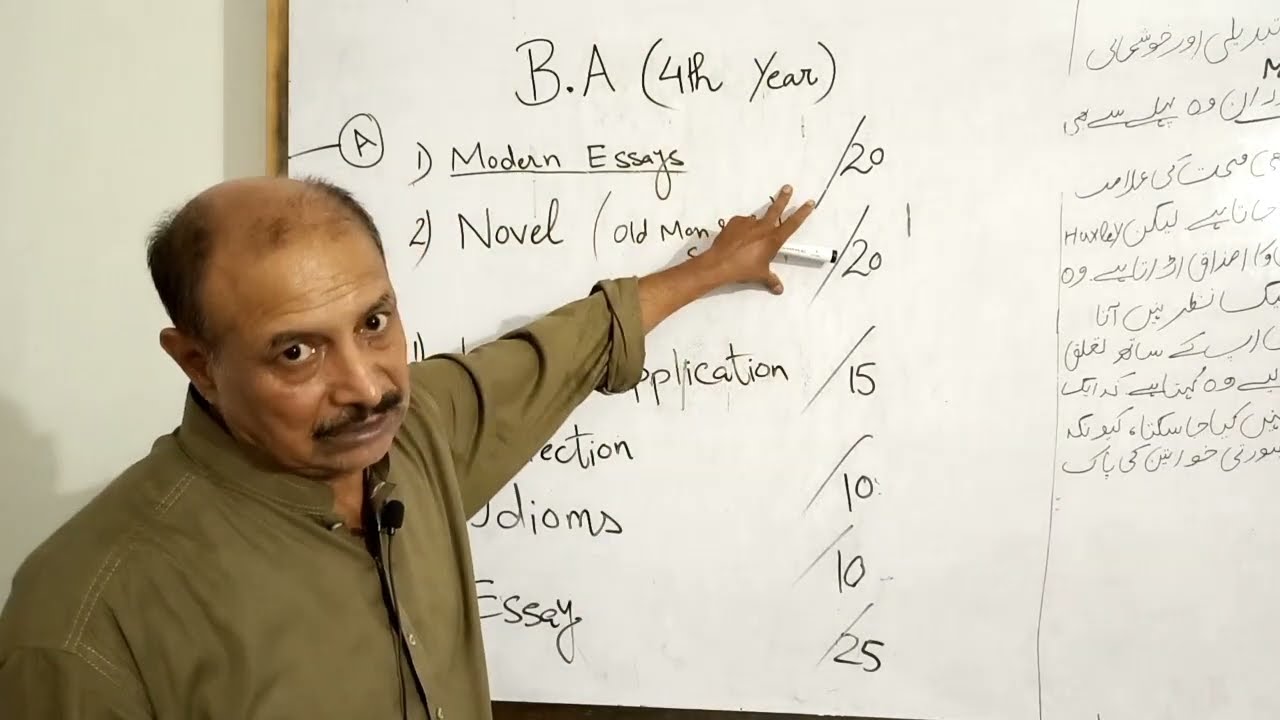 BA Paper Pattern 4th Year - English Guess 2022