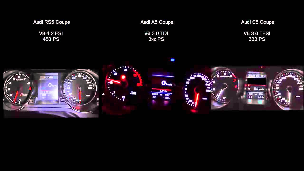 Audi-Duell : Audi RS5 vs. S5 vs. A5