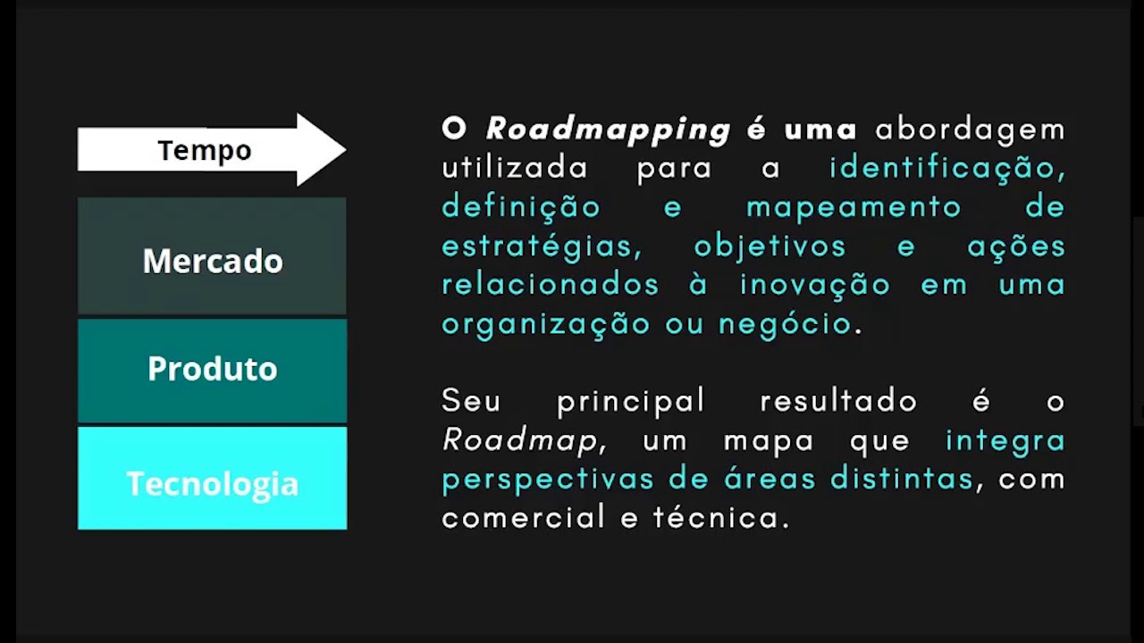 Treinamento de Roadmapping   Parte 1