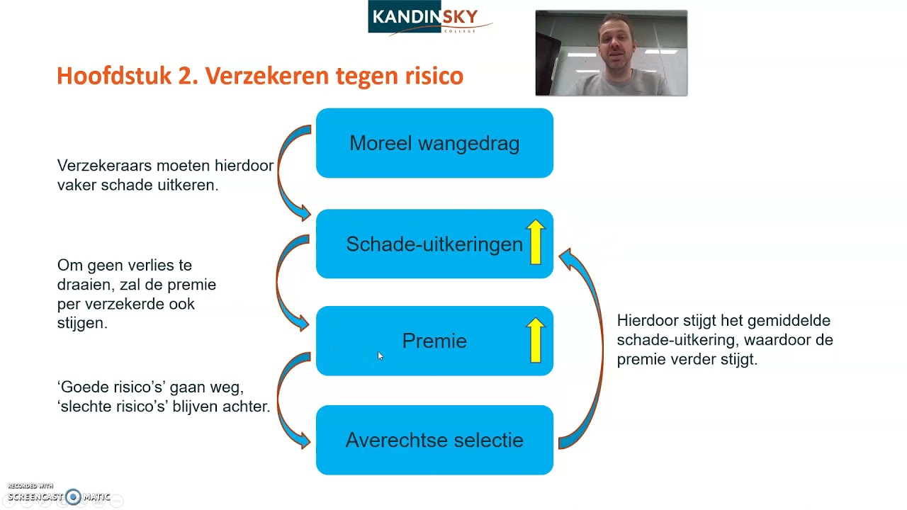 Lweo Vragers en aanbieders Hoofdstuk 2