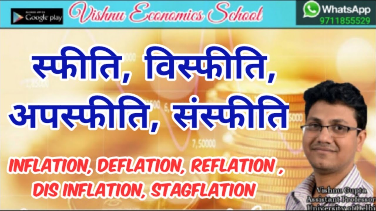 inflation, deflation, Reflation , dis inflation, stagflation , स्फीति, विस्फीति, अपस्फीति, संस्फीति,
