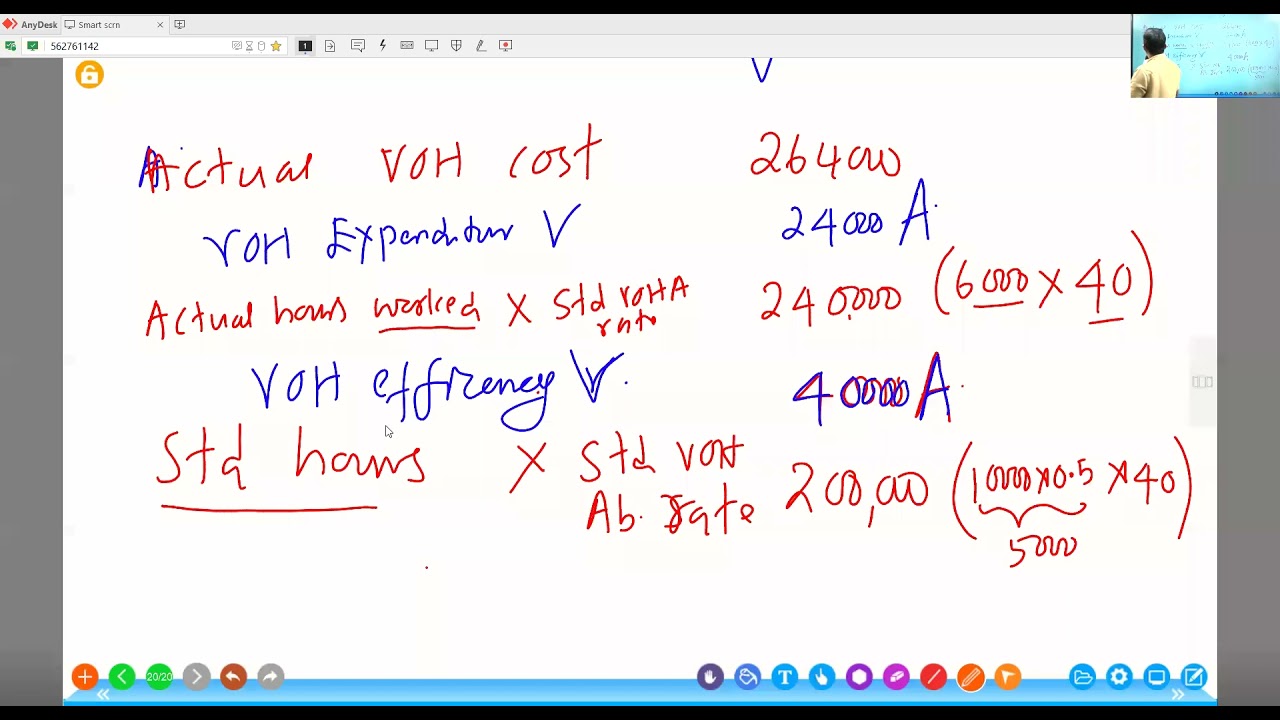HNDA- AMA paper discussion - Part 03