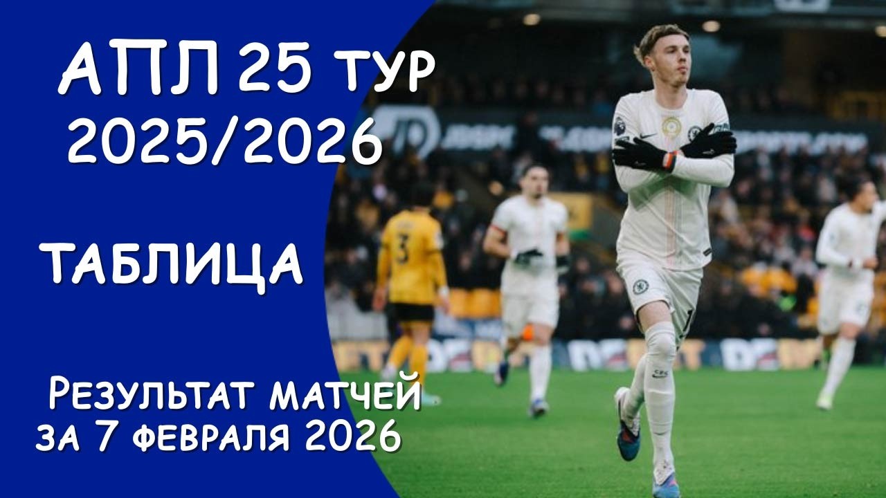 АПЛ 25 тур результат матчей за 7 февраля. Таблица.