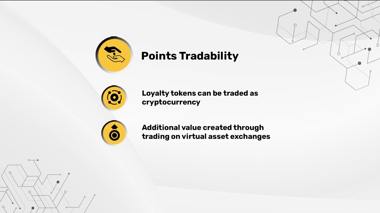 Transform loyalty programs with Blockchain!