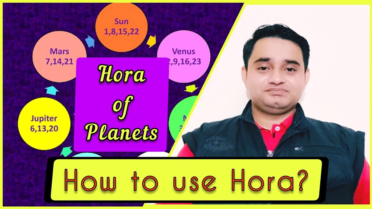 Hora of Planets | How to use Hora of Planets? | Hora Astrology