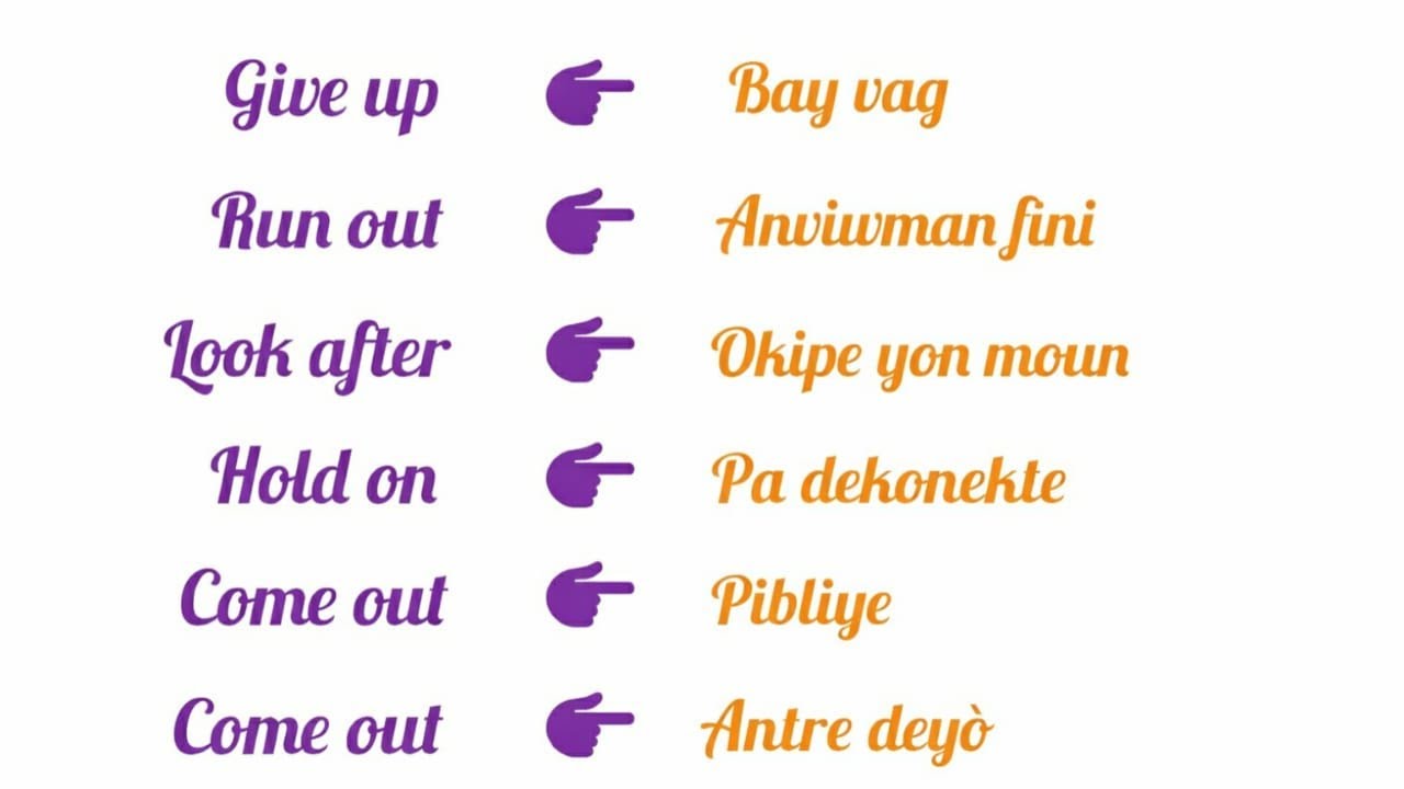 With these sentences I will speak English || Avek Fraz sa yo Mwen pral pale Angle