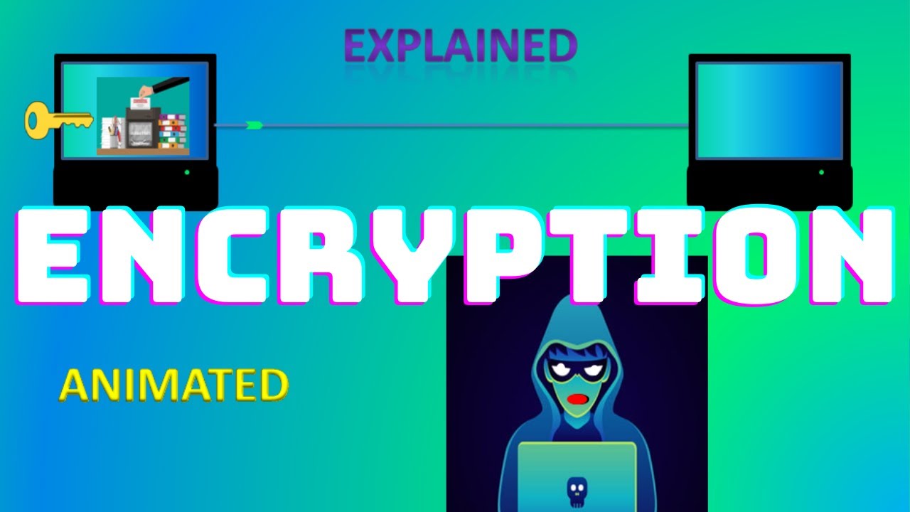 ENCRYPTION -Explained -Symmetric & Asymmetric Encryption  || Computer Science ||Animated Video