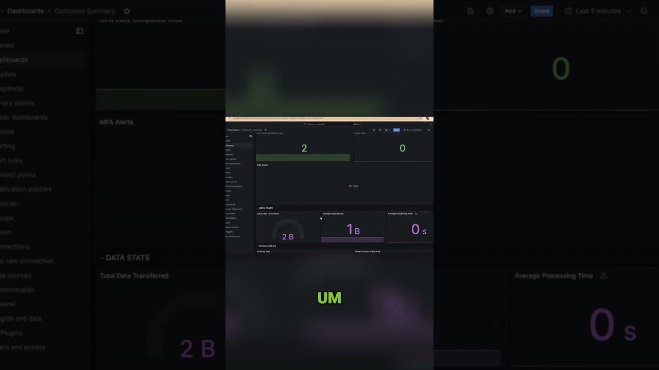 Real-Time IBM i Monitoring with Grafana Dashboards