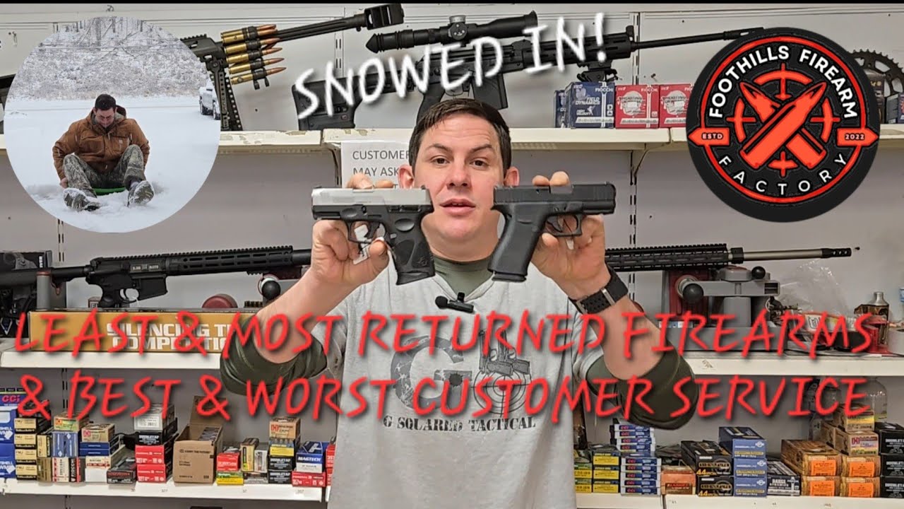 Most/Least Returned & Best/Worst Customer Service!