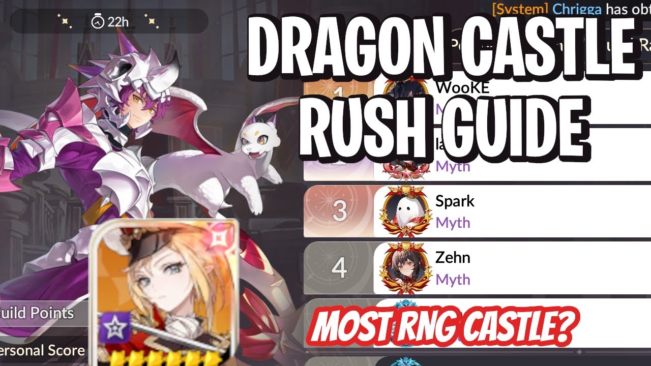 Команда и руководство Dragon's Castle (Jave) - GIGA RNG Castle... [Seven Knights: Rebirth]