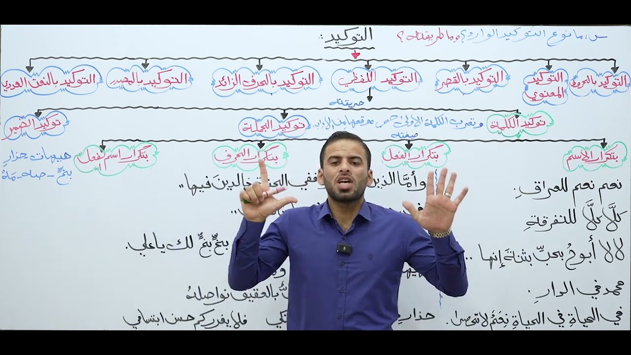 التوكيد ٢