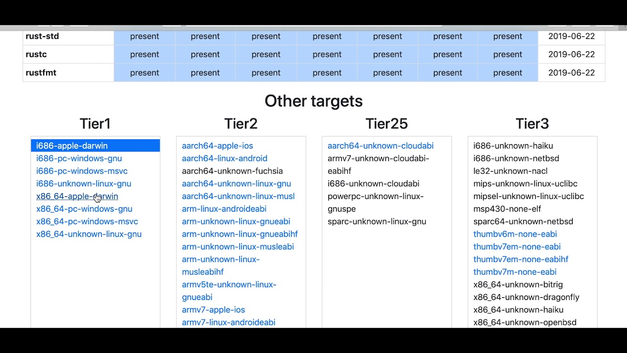 Rust Autocomplete and Debugging in VS Code