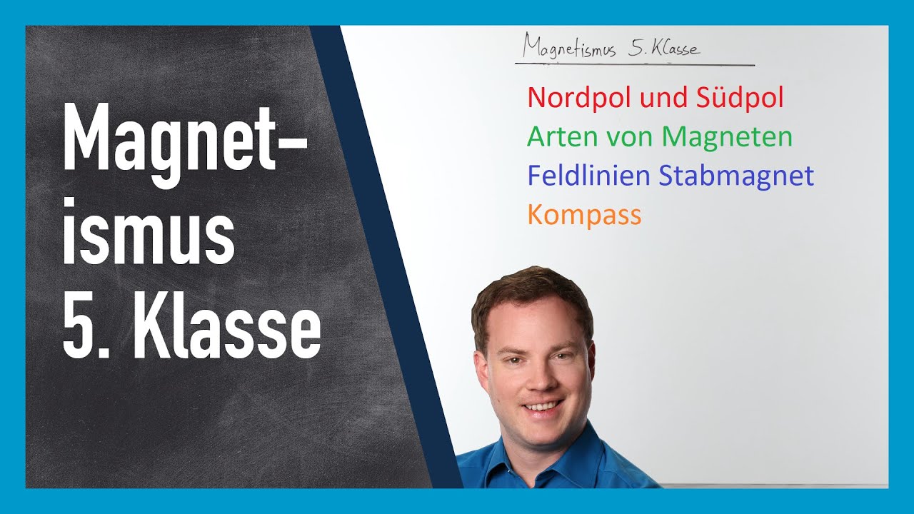 Magnetismus 5. Klasse Übersicht
