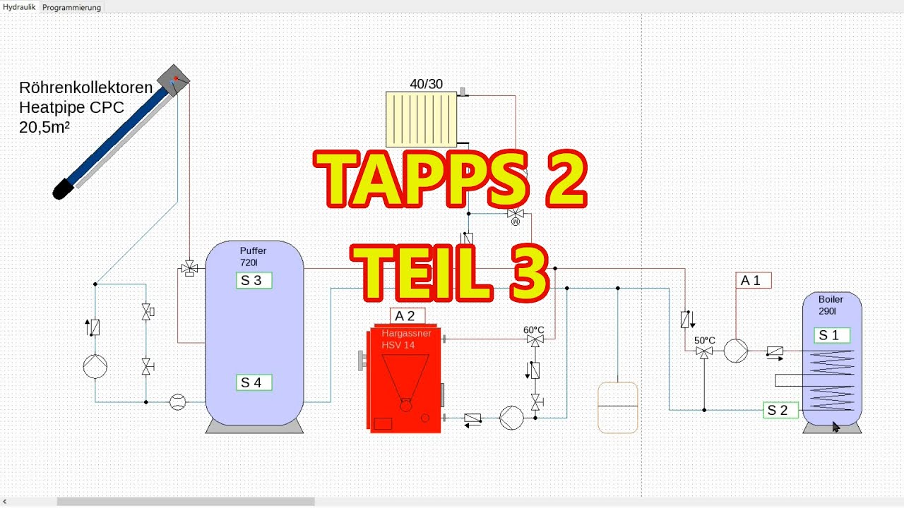 TAPPS 2 Universalregelung Teil 3 Heizkreisregler