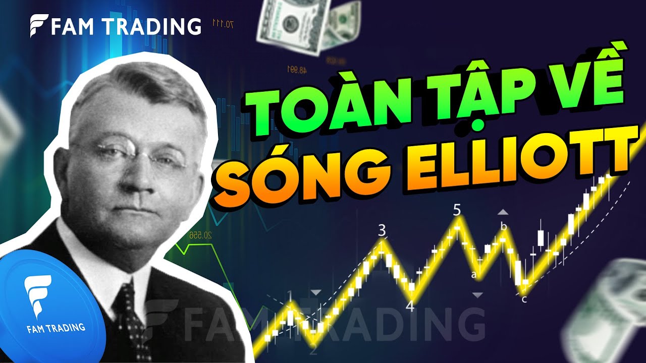 Phân tích kỹ thuật Trade Coin 07: Sóng Elliott là gì? Cách phân tích lý thuyết sóng Elliott