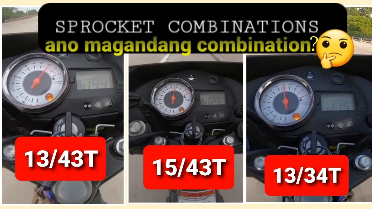 DAGDAG TOP SPEED ?🤔 | RAIDER 150 SPROCKET COMBINATIONS | SPEED JR.