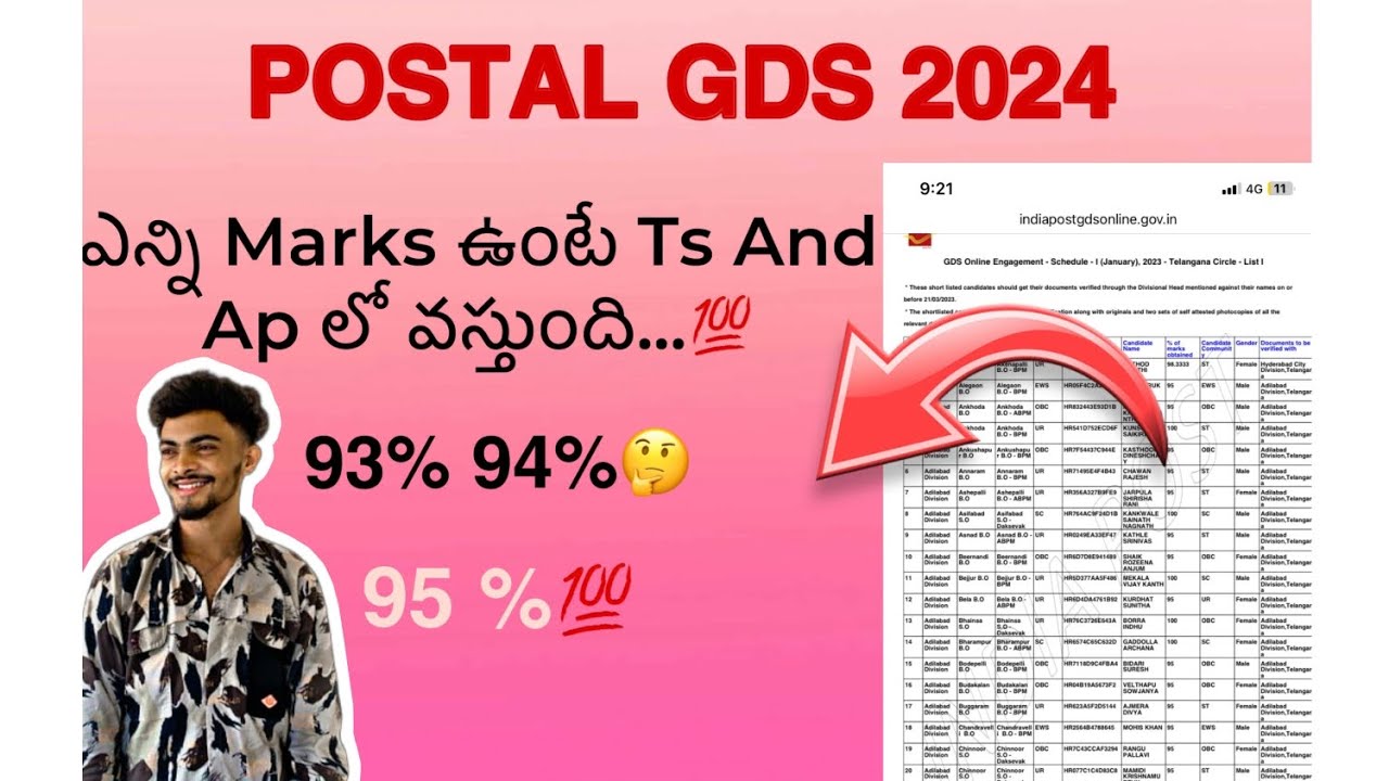Postal Gds 2024 Ts And Ap lo ఎంత Cuttoff ఉండబోతుంది 1స్ట్ లిస్ట్ లొ📄👍#gds#postal #telugu #jobs