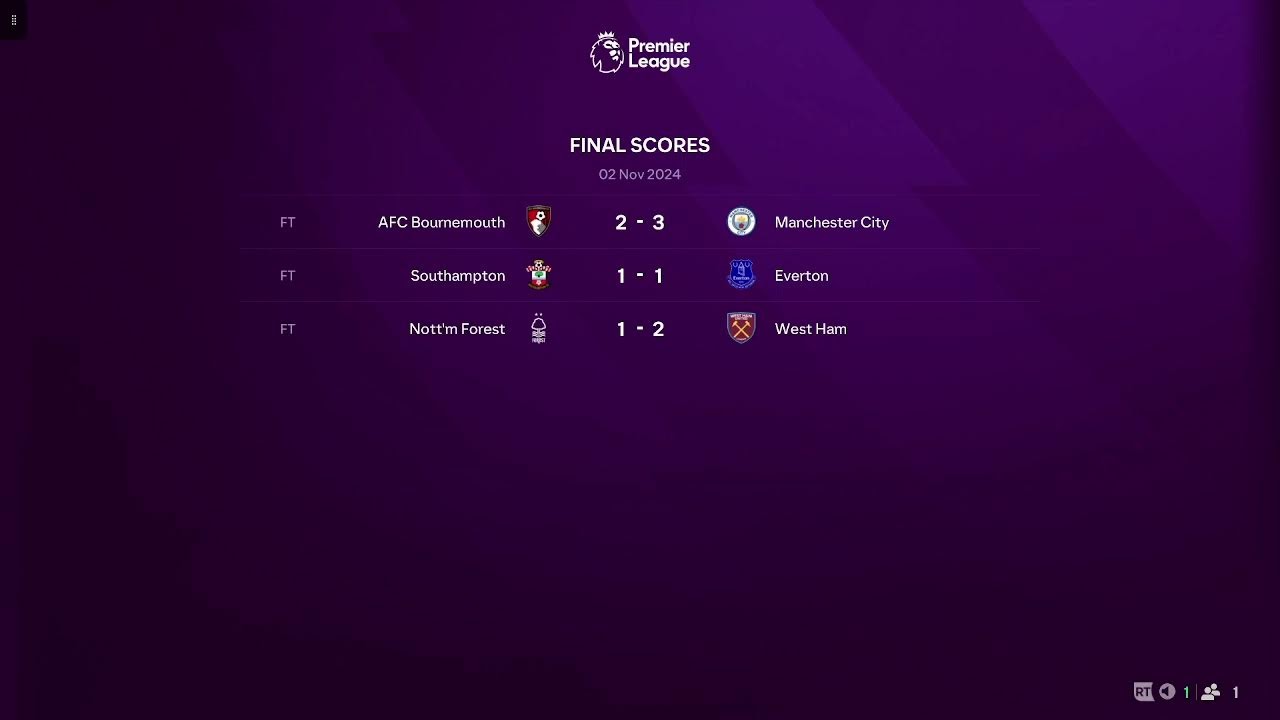 FC25 Manager Mode