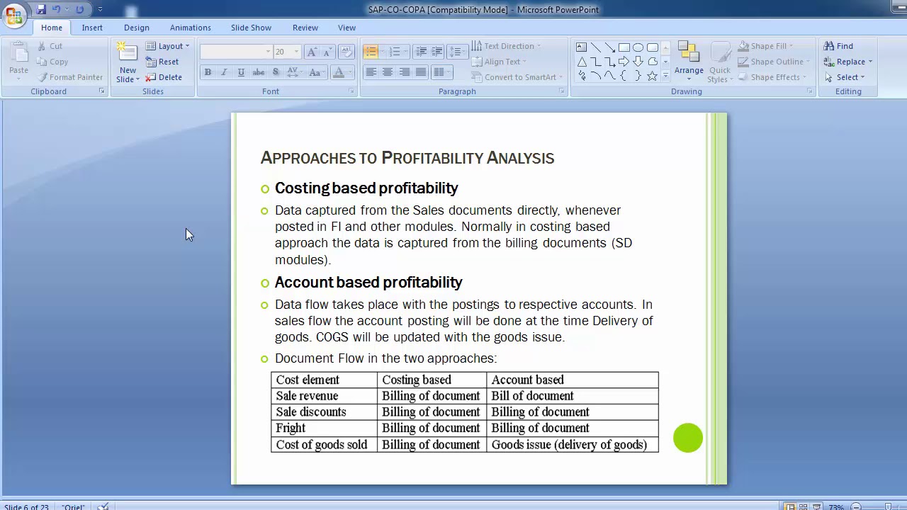 55   Profitability analysis