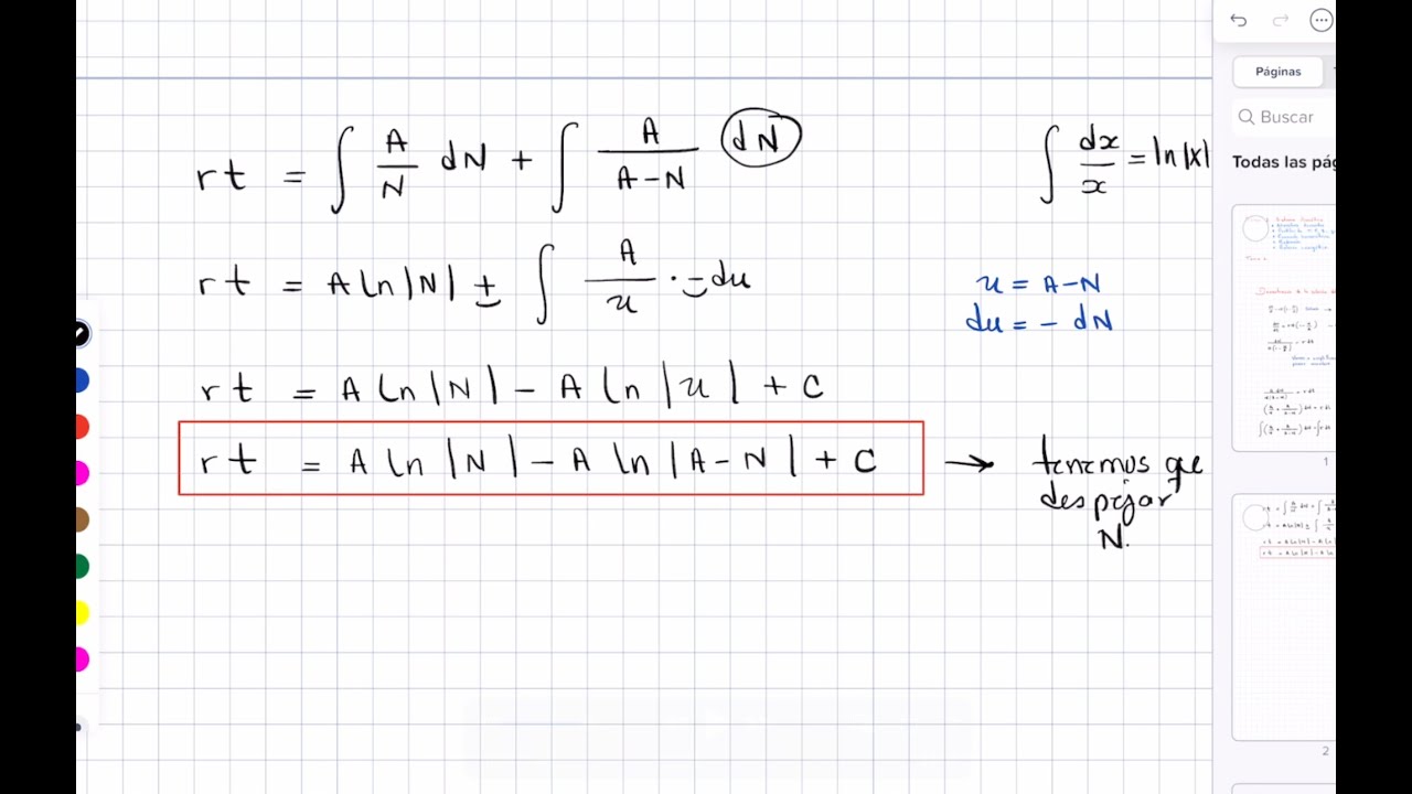 Demostración del Modelo logístico
