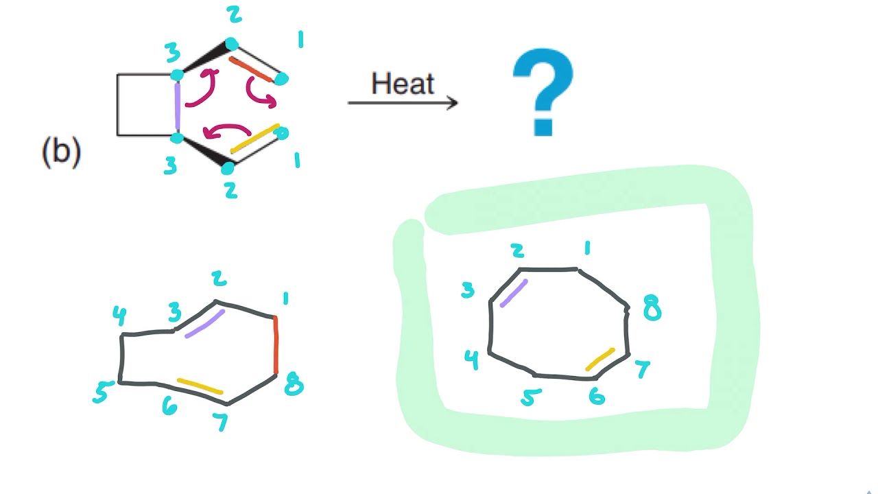 Exercise 17.27 - Predicting the Products of Sigmatropic Rearrangements