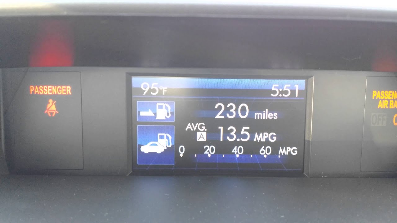 How to adjust and control the Mini Display for the Subaru Forester