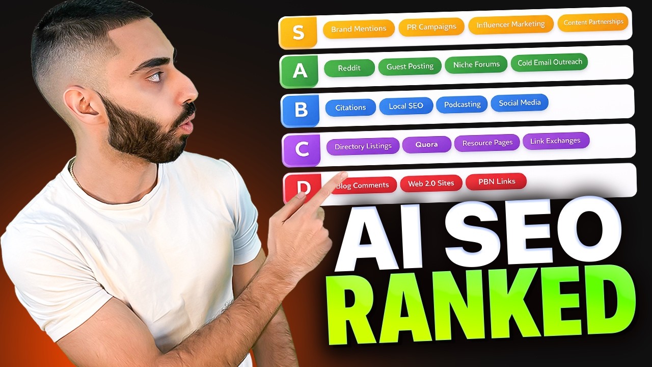 How to Rank in AI Overviews