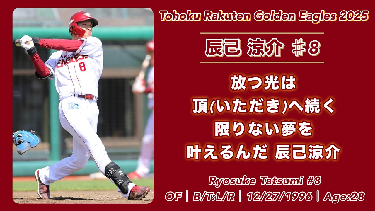 2025年 東北楽天ゴールデンイーグルス 全選手応援歌メドレー (個人応援歌)