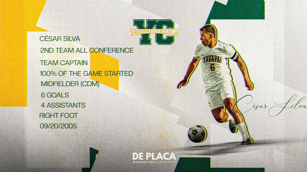 César Silva - Midfielder (2025)