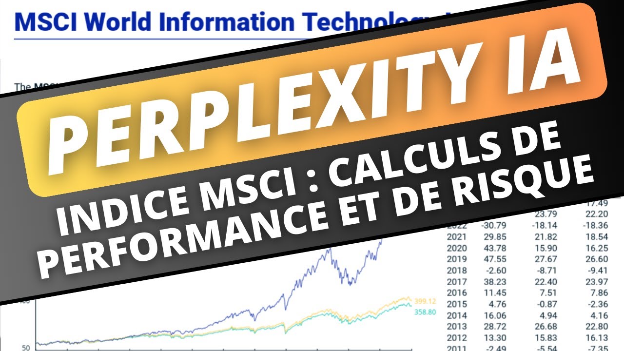 Perplexity AI : Calculs de performance et de risque