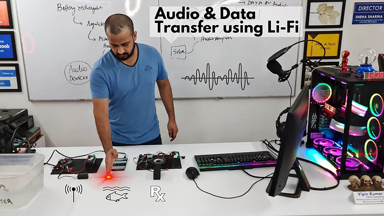 Under Water Audio and Data Transmission through LiFi Light | Best Science Project