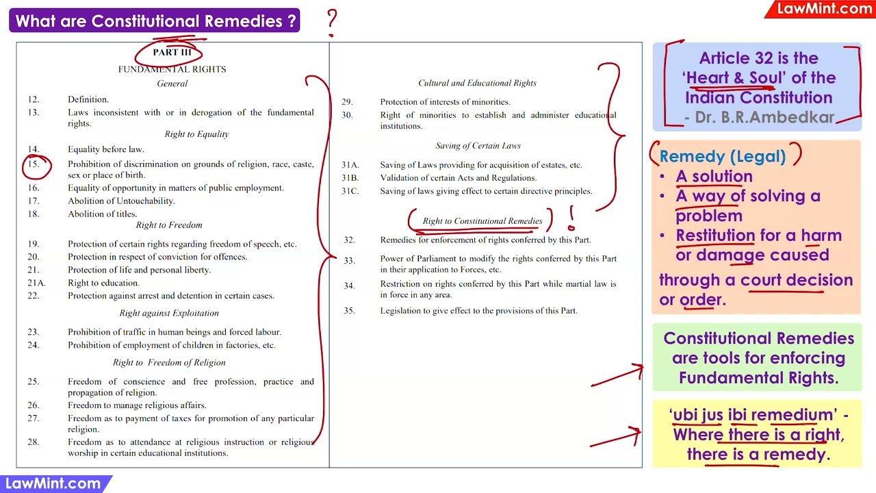 Writs and Petitions under Articles 32 and 226 Constitutional Law LLB