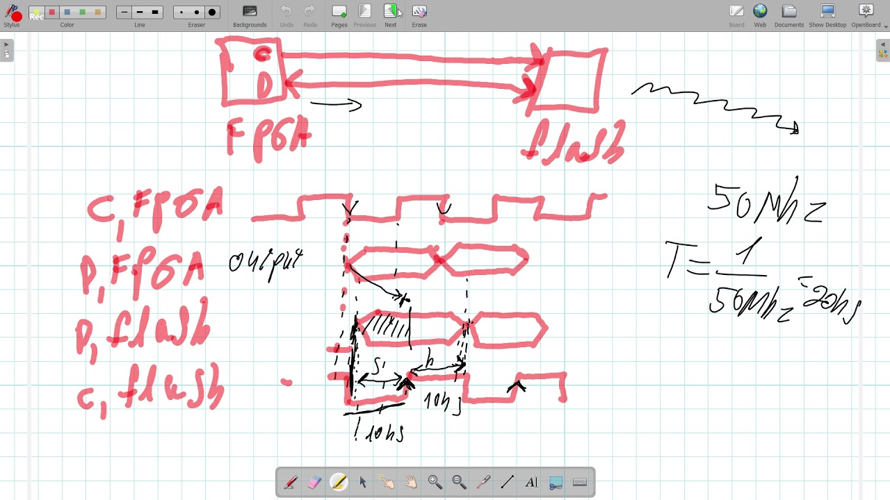 FPGA VHDL Flash memory - how to use flash memory - flash memory udemy course with VHDL language