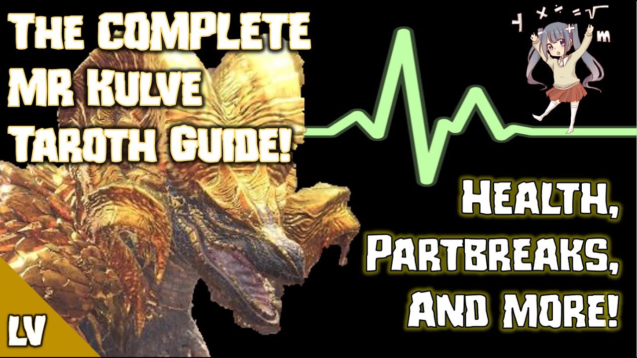 All the Numbers, Math, and Mechanics You Need to Know for MR KT! | MHW: Iceborne v13.50